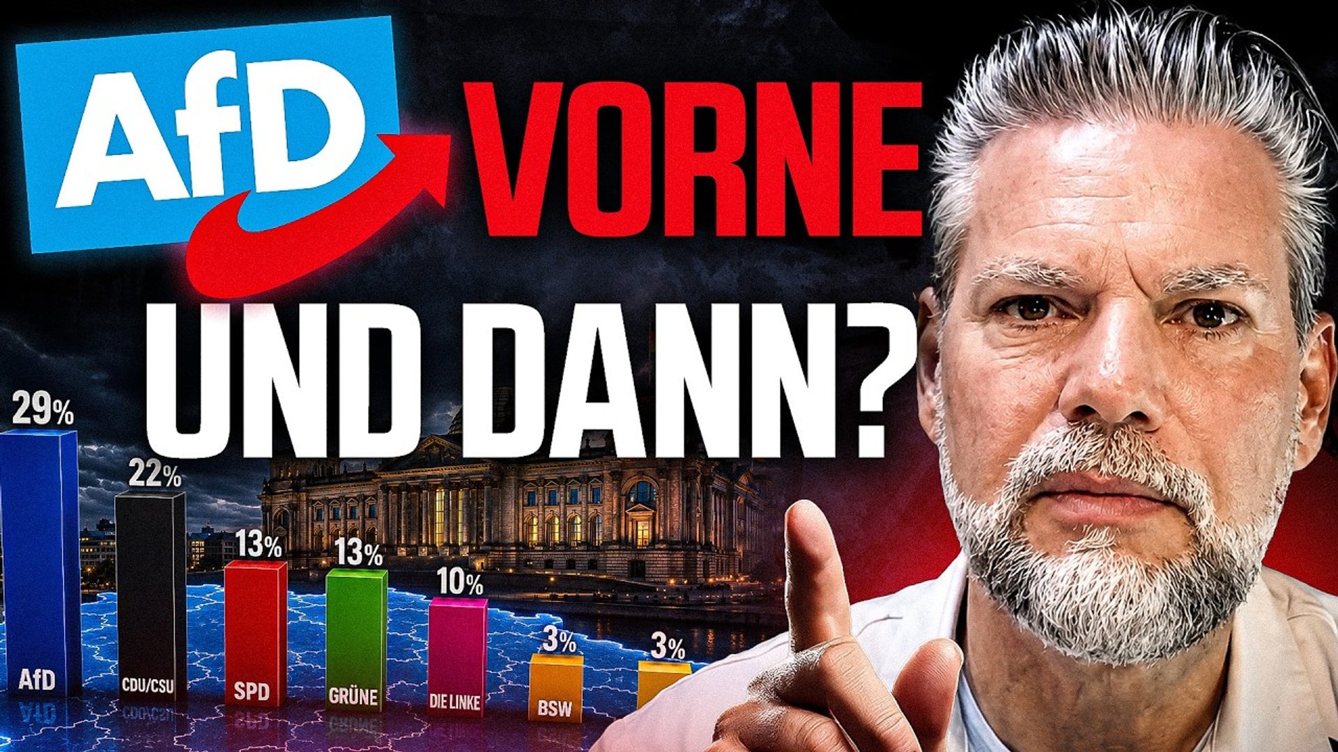 AfD auf Rekordhoch: Kayvan warnt vor der großen Täuschung!